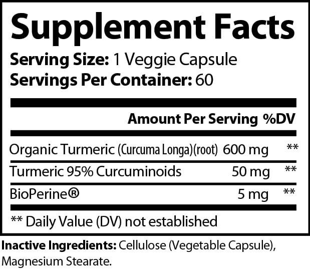 Supplement Facts